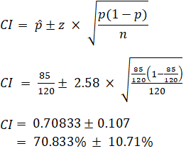 confidence interval example